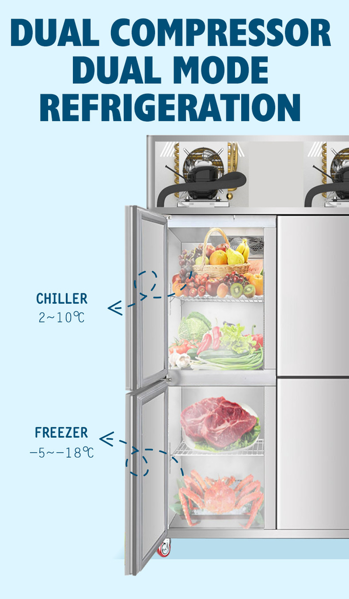 Tủ lạnh thẳng đứng thương mại 500L cho thiết bị nhà bếp nhà hàng khách sạn 7