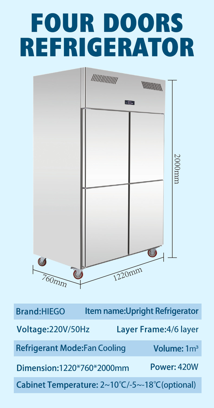 Tủ lạnh thẳng đứng thương mại 1000 Lít SS GN2/1 Quạt làm mát 9