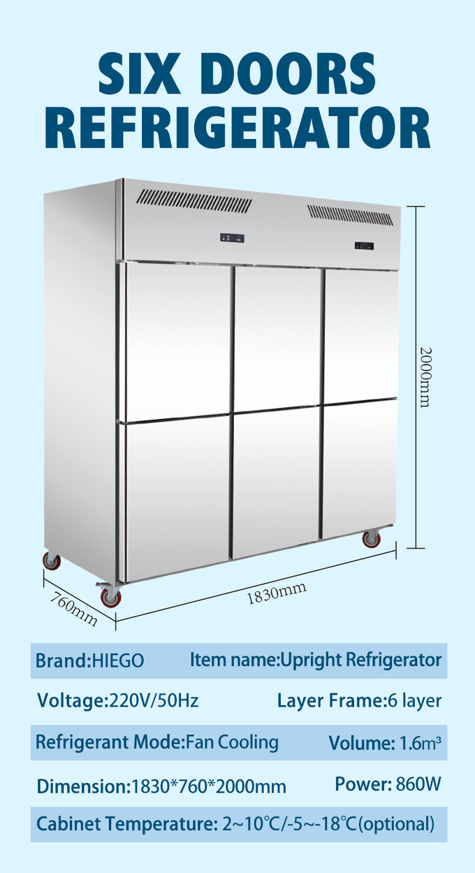 Tủ lạnh thẳng đứng thương mại 1000 Lít SS GN2/1 Quạt làm mát 10