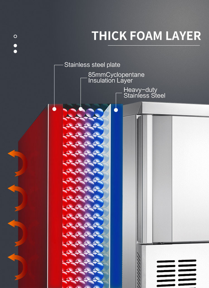 Máy làm lạnh tủ đông R404A 5 khay làm mát bằng không khí Tủ đông lạnh công nghiệp 3