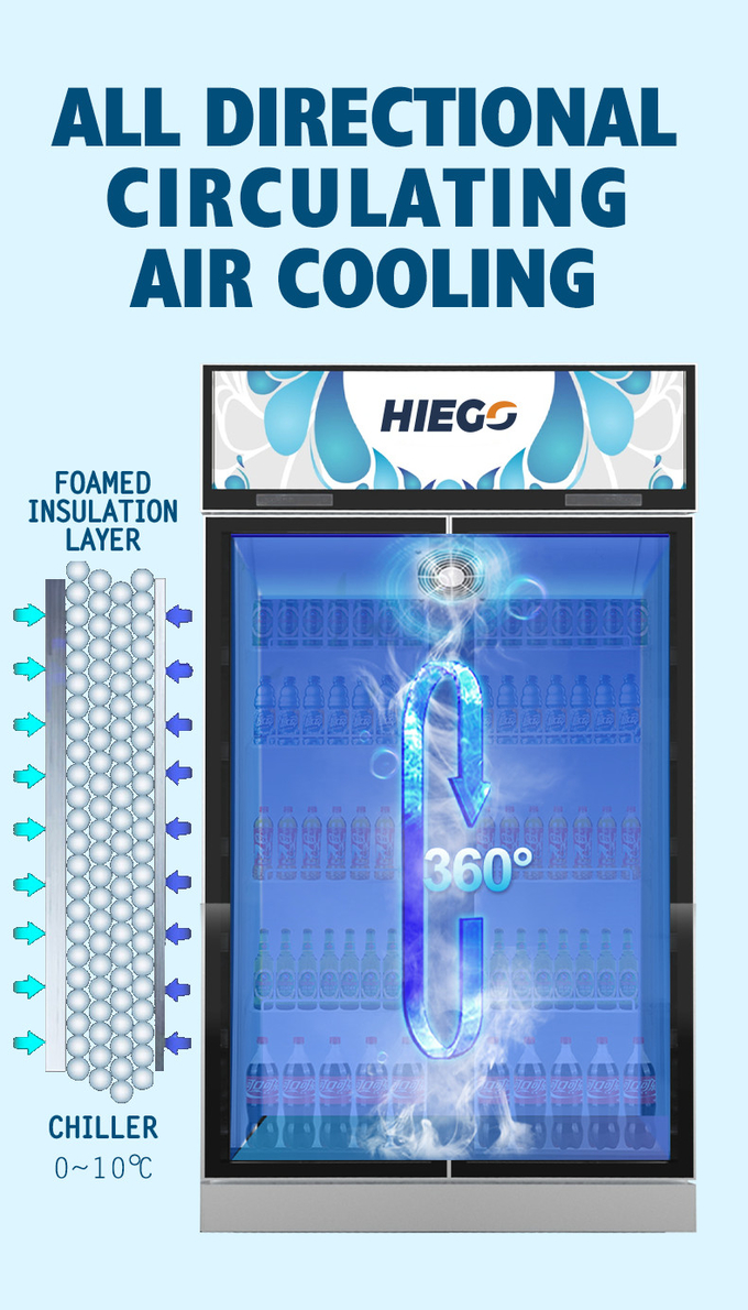 Máy làm lạnh cửa kính đôi làm mát bằng không khí Máy làm lạnh 980L R290 Nhiệt độ đơn 6